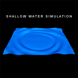 Shallow Water Simulation